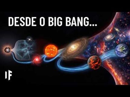 Ao vivo: toda a história da Terra, do Big Bang ao nosso futuro