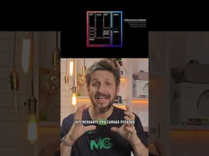Mac Mini e Mac Studio #shorts