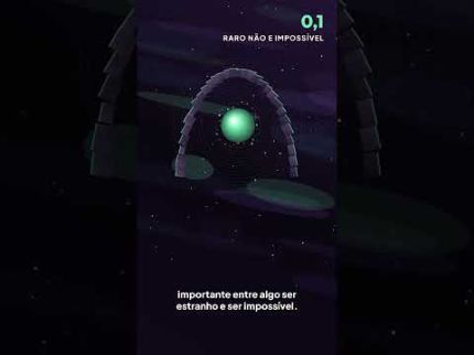 O "Eixo do Mal" na radiação cósmica