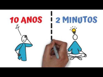 10 anos de terapia em 2 minutos | SejaUmaPessoaMelhor