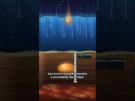 18: E se os OVNIs Não Vêm do Céu, Mas do Fundo dos Mares?