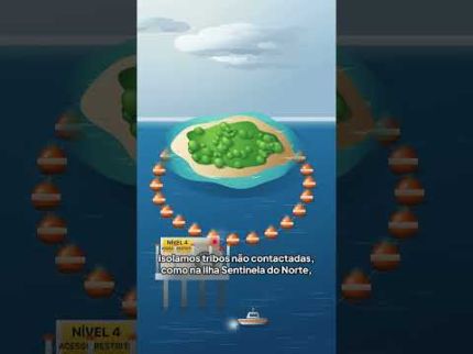 20: E Se a Terra Estiver Sob Quarentena Planetária?