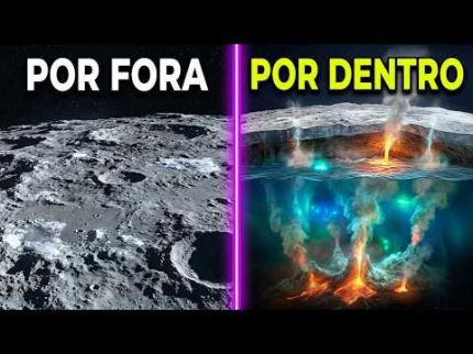 Ceres: O Planeta Anão Mais Misterioso do Sistema Solar!